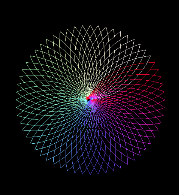 Turtle Graphics Floral | Rainbow Flower Drawing using Turtle Graphics ...