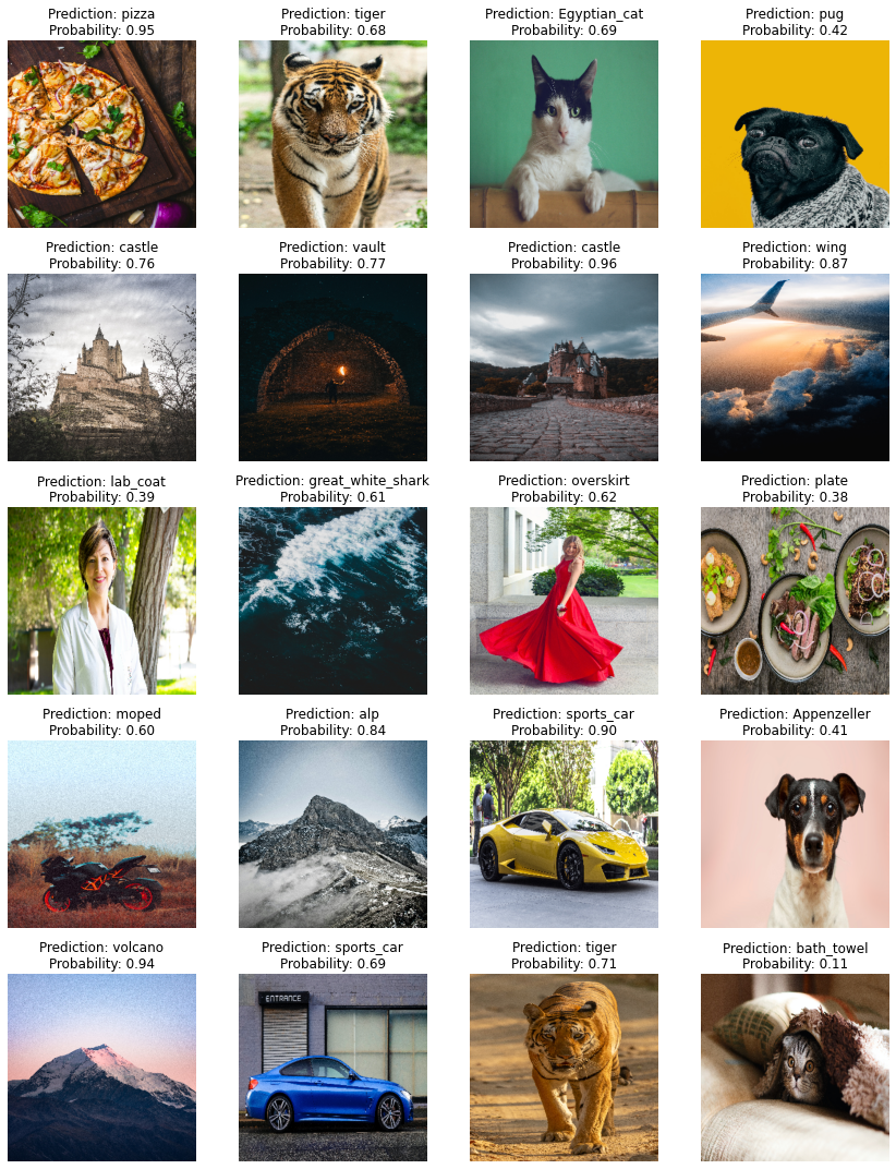 Classification_Output